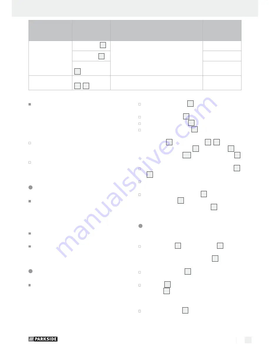 Parkside PFBS160 A1 Operation And Safety Notes Download Page 29