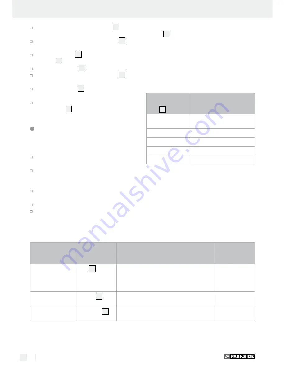 Parkside PFBS160 A1 Operation And Safety Notes Download Page 42