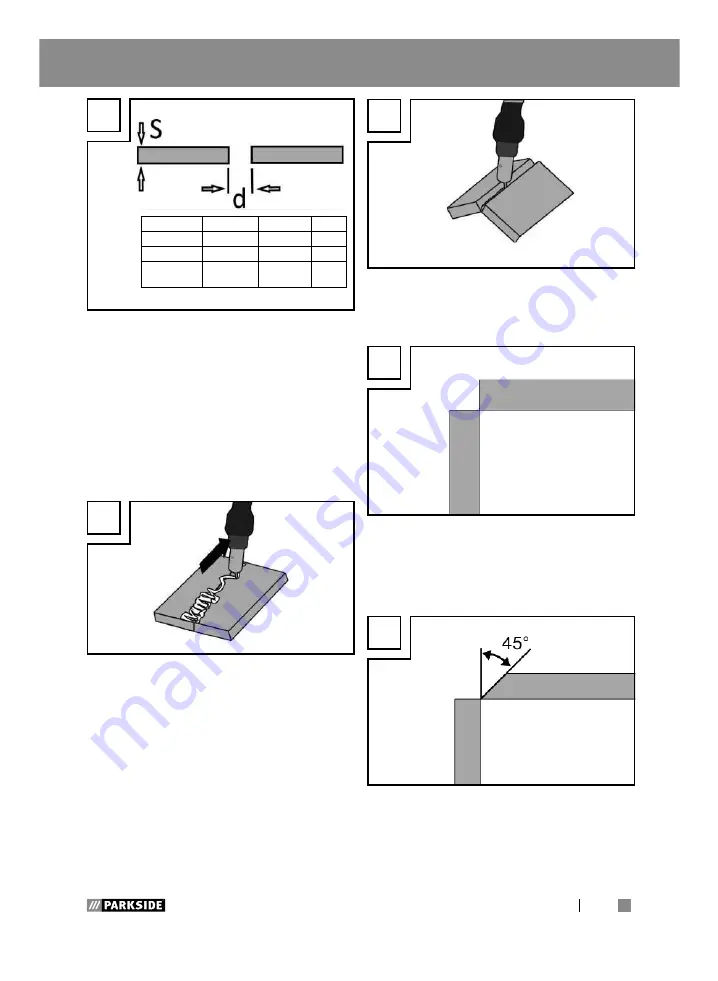 Parkside PFDS 120 A2 Assembly, Operating And Safety Instructions Download Page 63