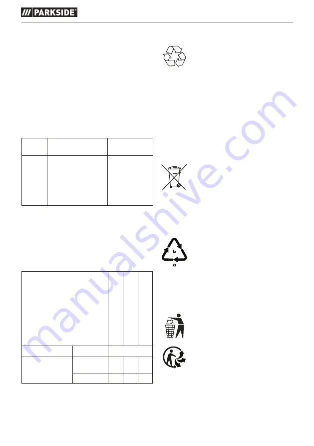 Parkside PHSL 900 B4 Translation Of The Original Instructions Download Page 94