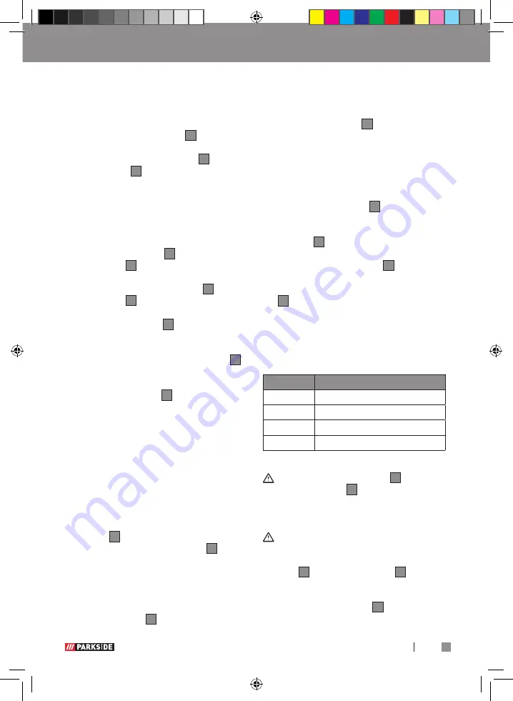 Parkside PISG 120 A2 Operation And Safety Notes Download Page 75