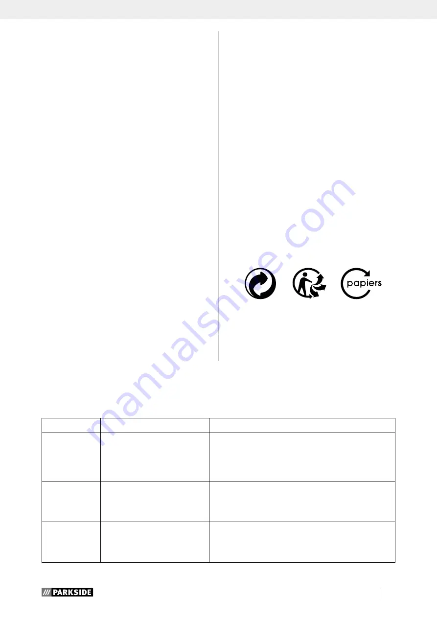Parkside PKO 500 A1 Скачать руководство пользователя страница 31