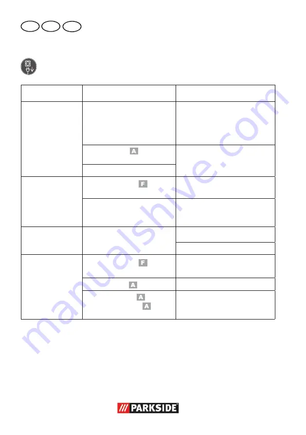 Parkside PNTS 250 B1 Translation Of The Original Instructions Download Page 18