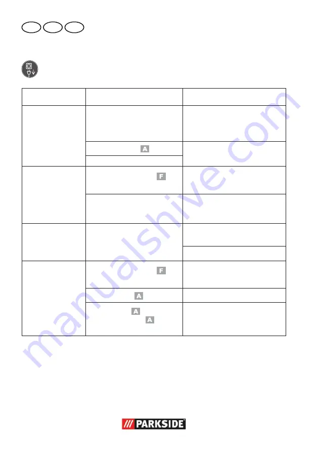 Parkside PNTS 250 B1 Translation Of The Original Instructions Download Page 34