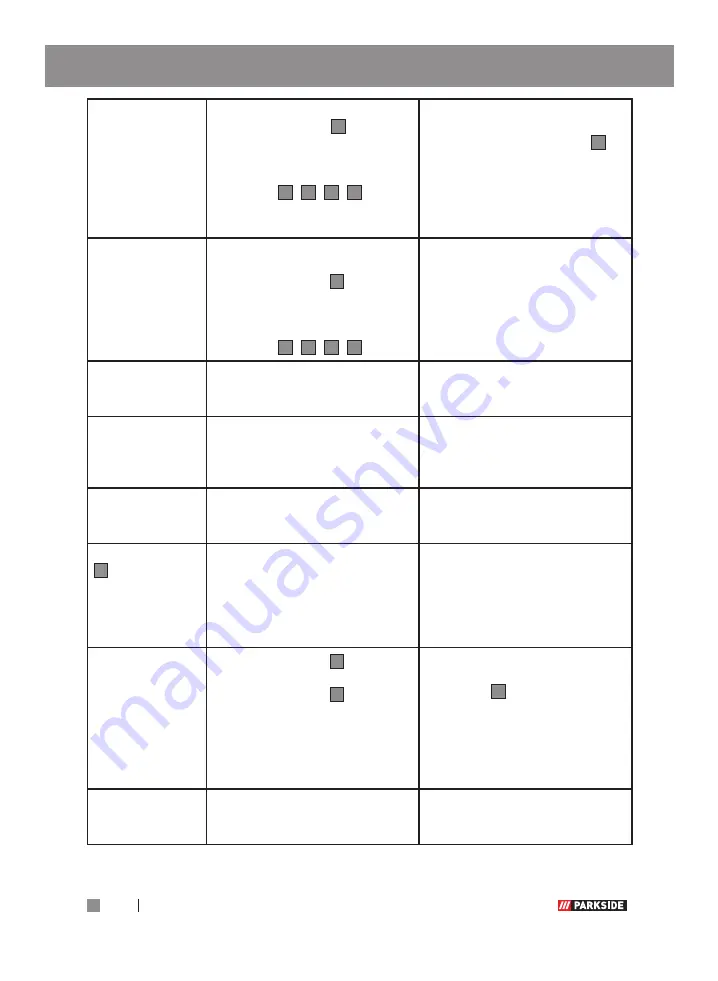 Parkside PPSK 40 A1 Operation And Safety Notes Download Page 112