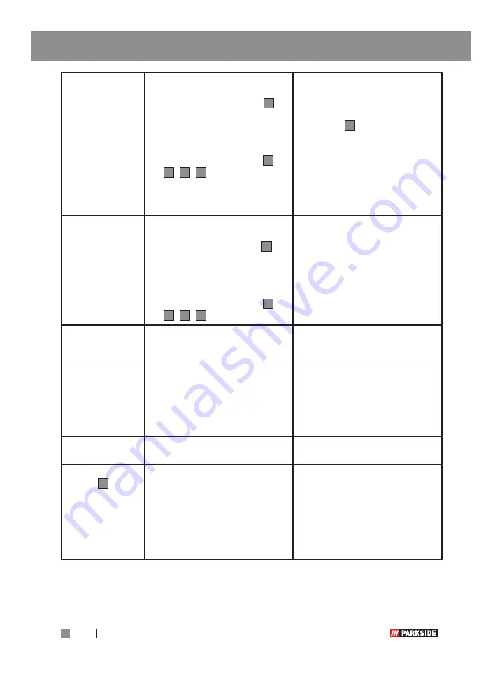 Parkside PPSK 40 A1 Скачать руководство пользователя страница 180