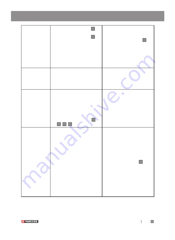 Parkside PPSK 40 A1 Operation And Safety Notes Download Page 181