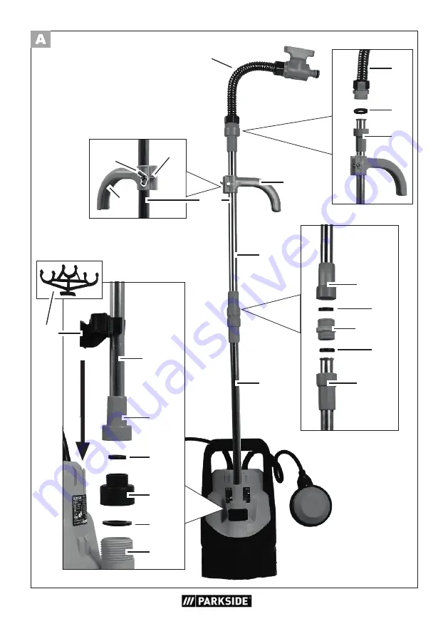 Parkside PRP 400 A1 Translation Of The Original Instructions Download Page 4