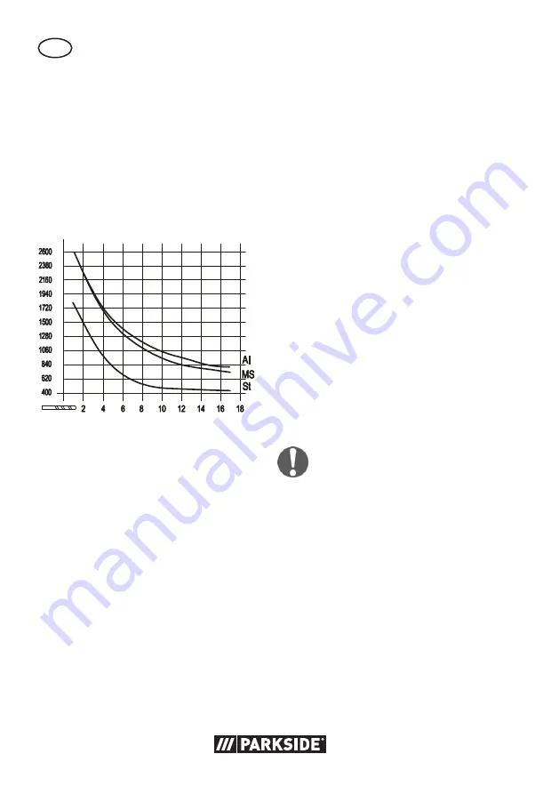 Parkside PTBM 550 A1 Original Instructions Manual Download Page 80