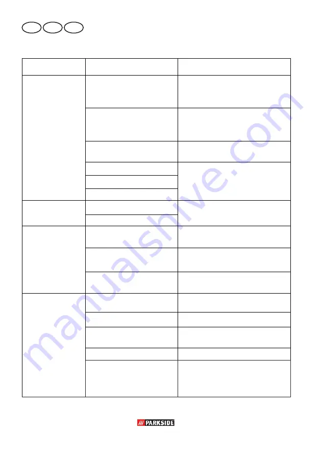 Parkside PTHSA 20-Li A1 Translation Of The Original Instructions Download Page 18