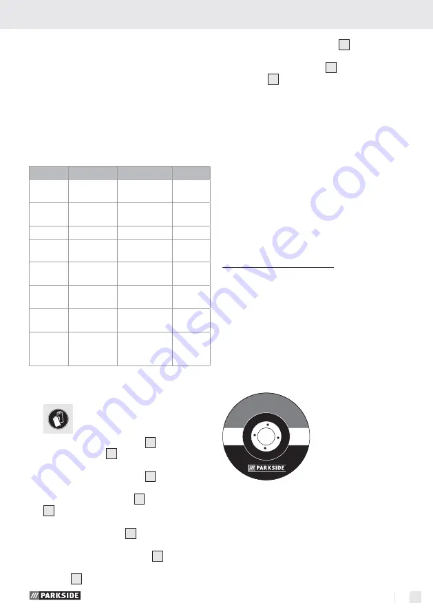 Parkside PWS 125 A1 Operation And Safety Notes Translation Of Original Operation Manual Download Page 18