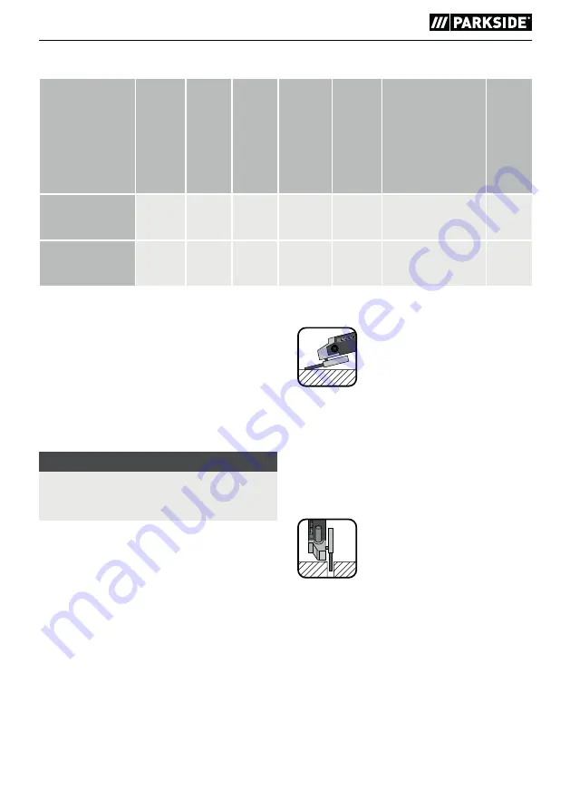 Parkside PWS 125 F5 Translation Of The Original Instructions Download Page 29