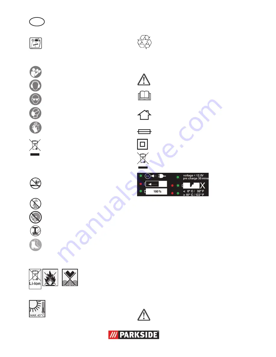 Parkside PWSA 18 A1 Translation Of The Original Instructions Download Page 122