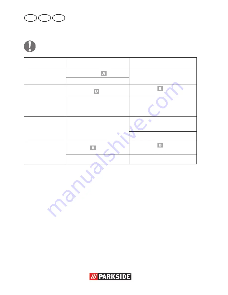 Parkside PWSA 18 A1 Translation Of The Original Instructions Download Page 164