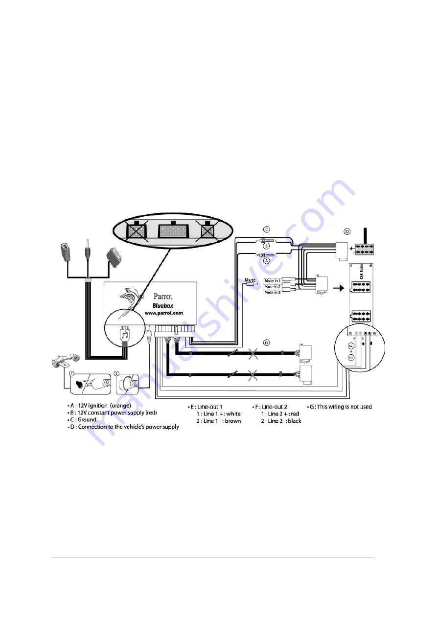 Parrot MKi9 00 Series User Manual Download Page 5