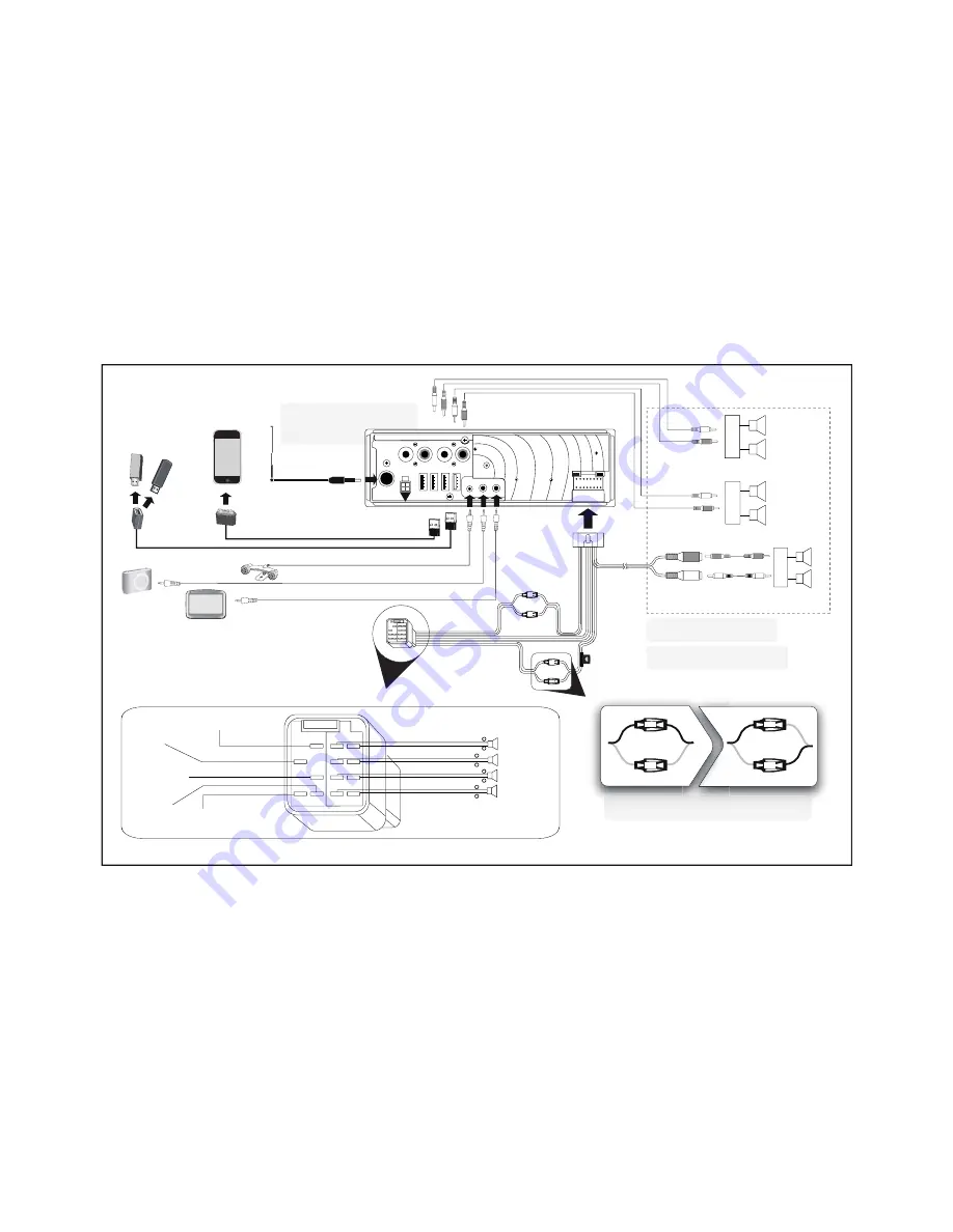 Parrot RnB4C Quick Start Manual Download Page 4