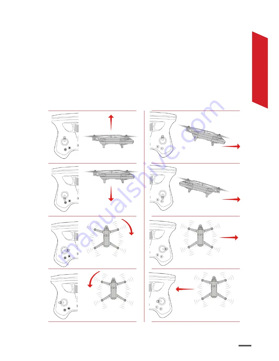 Parrot SKYCONTROLLER 2 User Manual Download Page 197