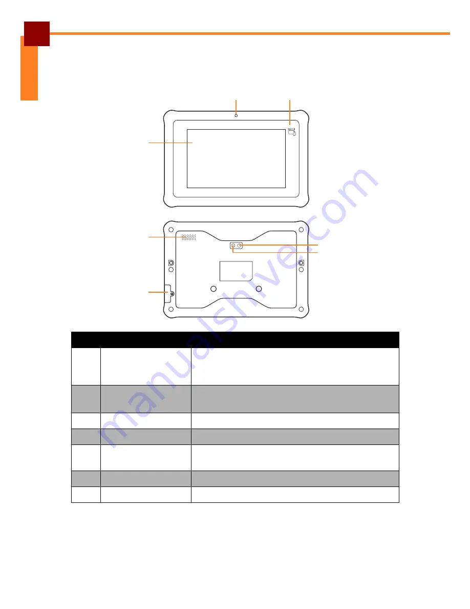 Partner Tech International EM-70 User Manual Download Page 10