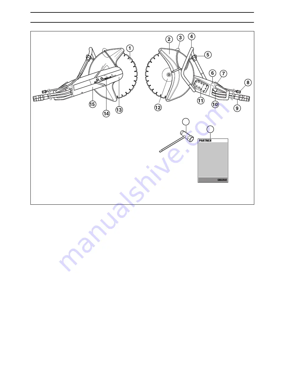 Partner K2500 Operator'S Manual Download Page 4