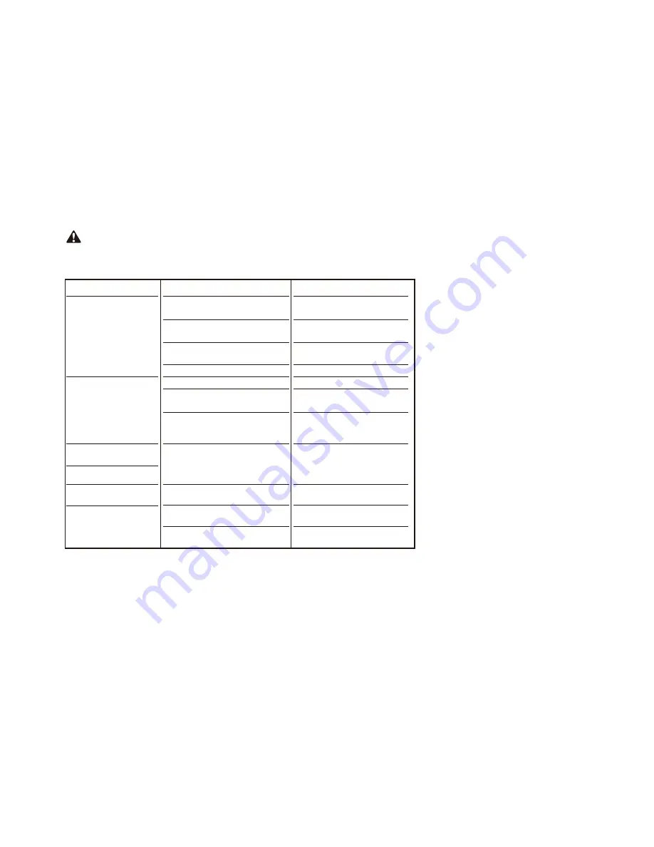 Partner P340S Instruction Manual Download Page 279