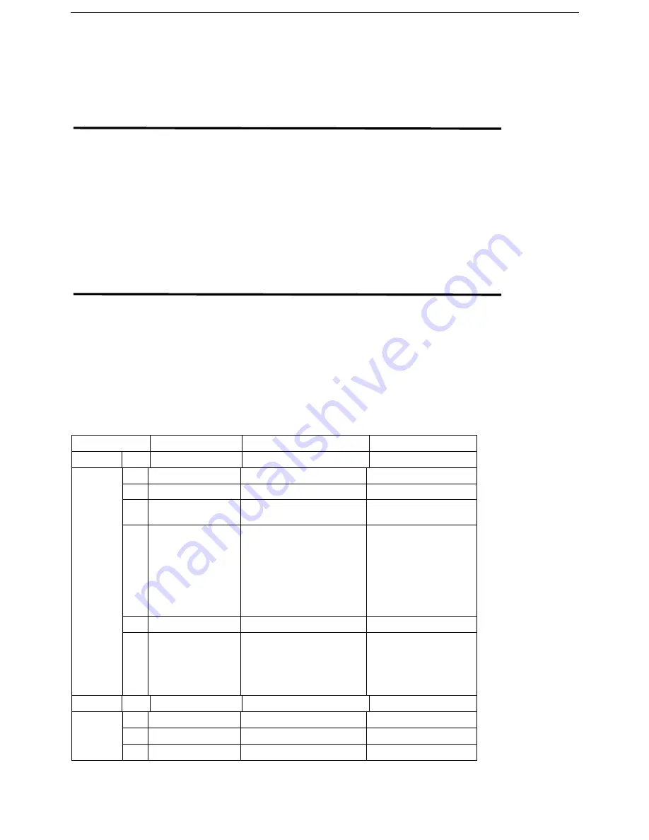 Partner RP-100-300II Programing Manual Download Page 43