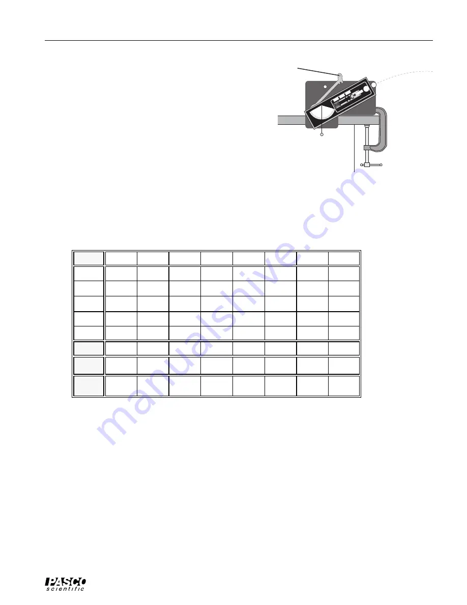 Pasco Scientific ME-6825 Скачать руководство пользователя страница 21