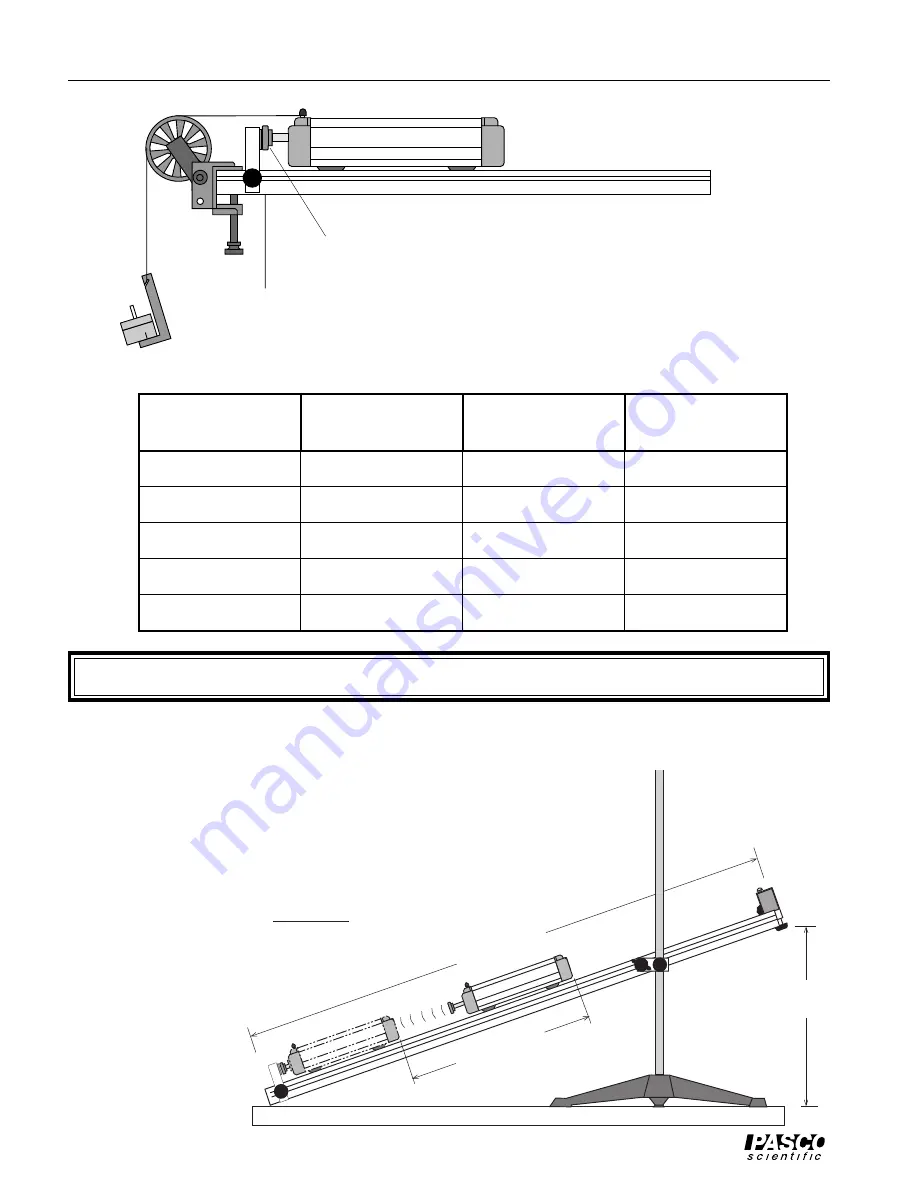 Pasco Scientific ME-9429A Скачать руководство пользователя страница 34