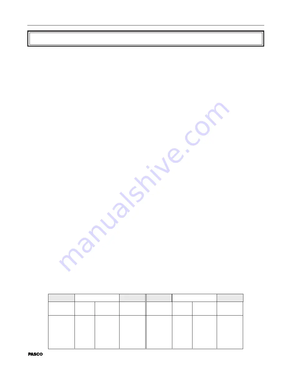 Pasco Scientific SF-8607 Скачать руководство пользователя страница 11