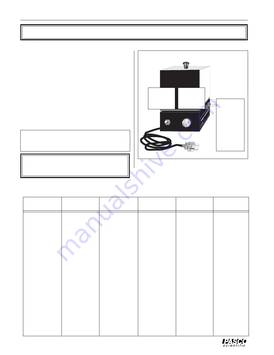 Pasco Scientific TD-8553 Скачать руководство пользователя страница 6