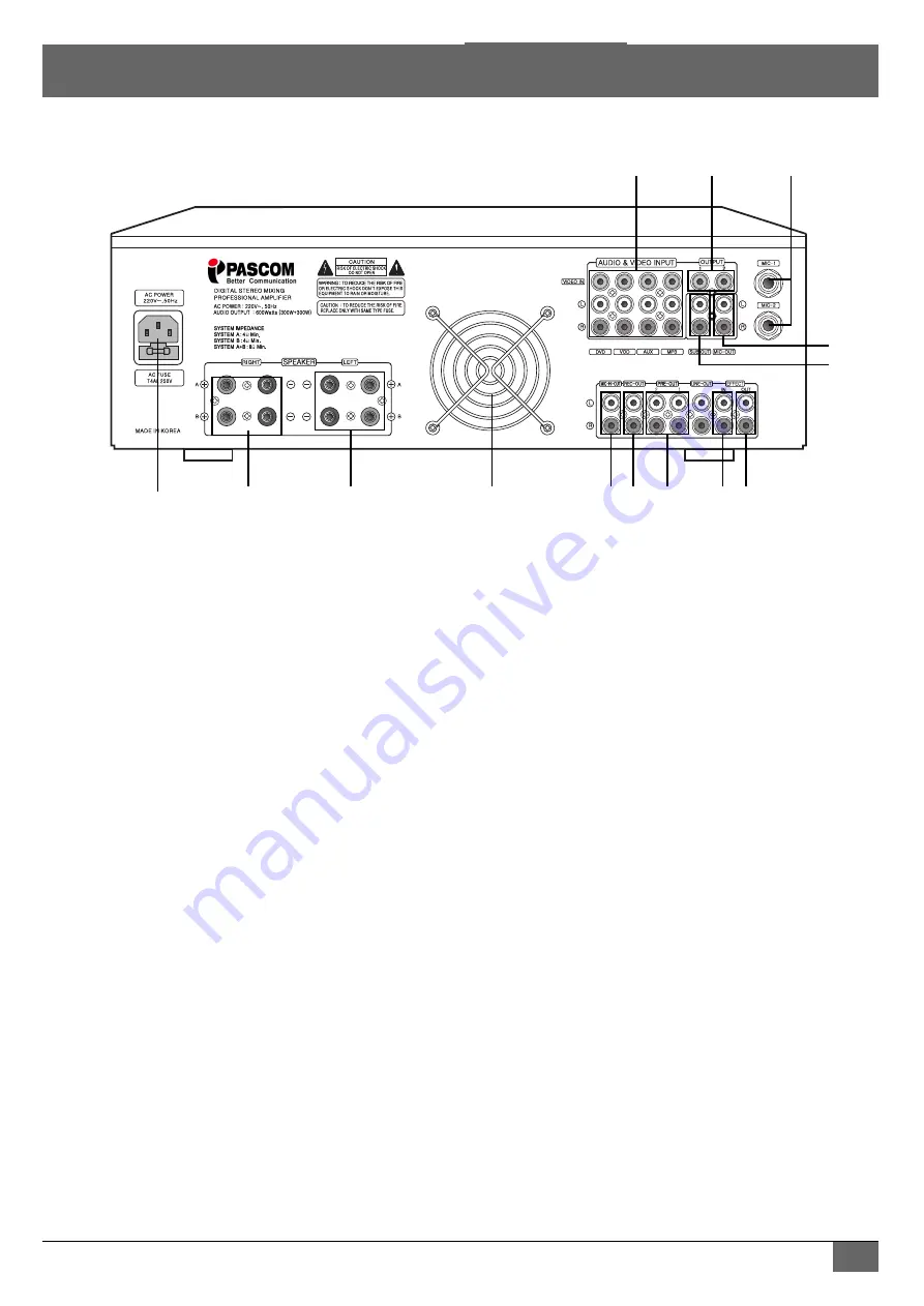 pascom DM-980 Скачать руководство пользователя страница 7