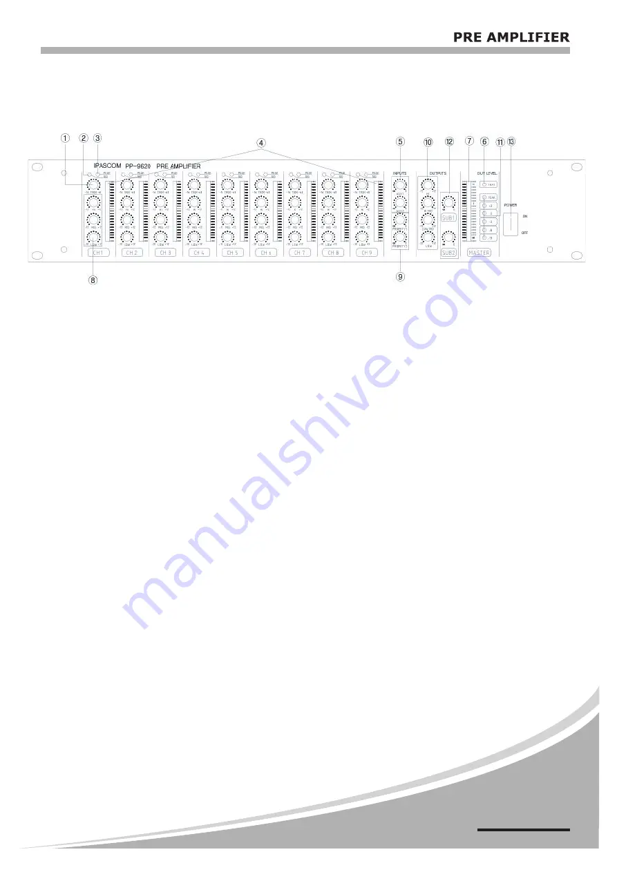 pascom PP-9620 Operation Manual Download Page 5