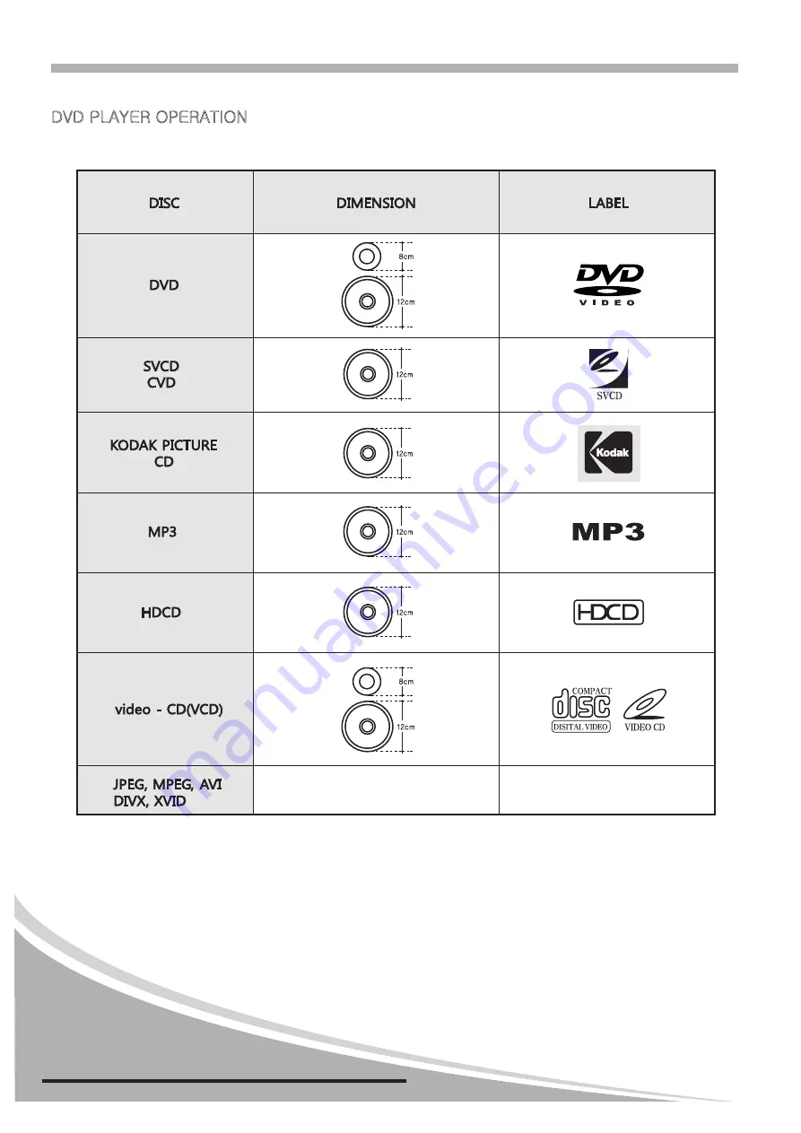 pascom ZONE-120 Operation Manual Download Page 10