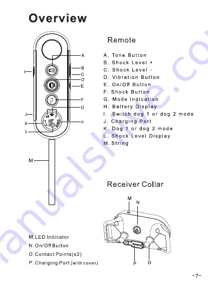 Patpet p-collar 680 Скачать руководство пользователя страница 3