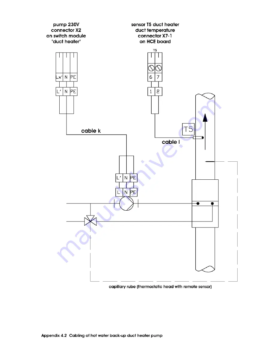 Paul thermos 200 Operating Instructions Manual Download Page 57