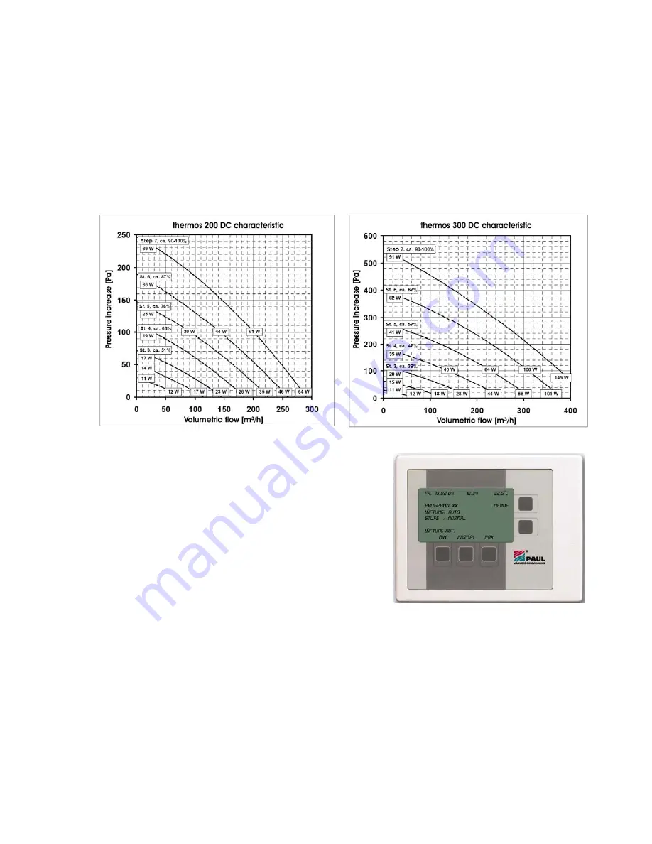 Paul thermos 200 Operating Instructions Manual Download Page 68