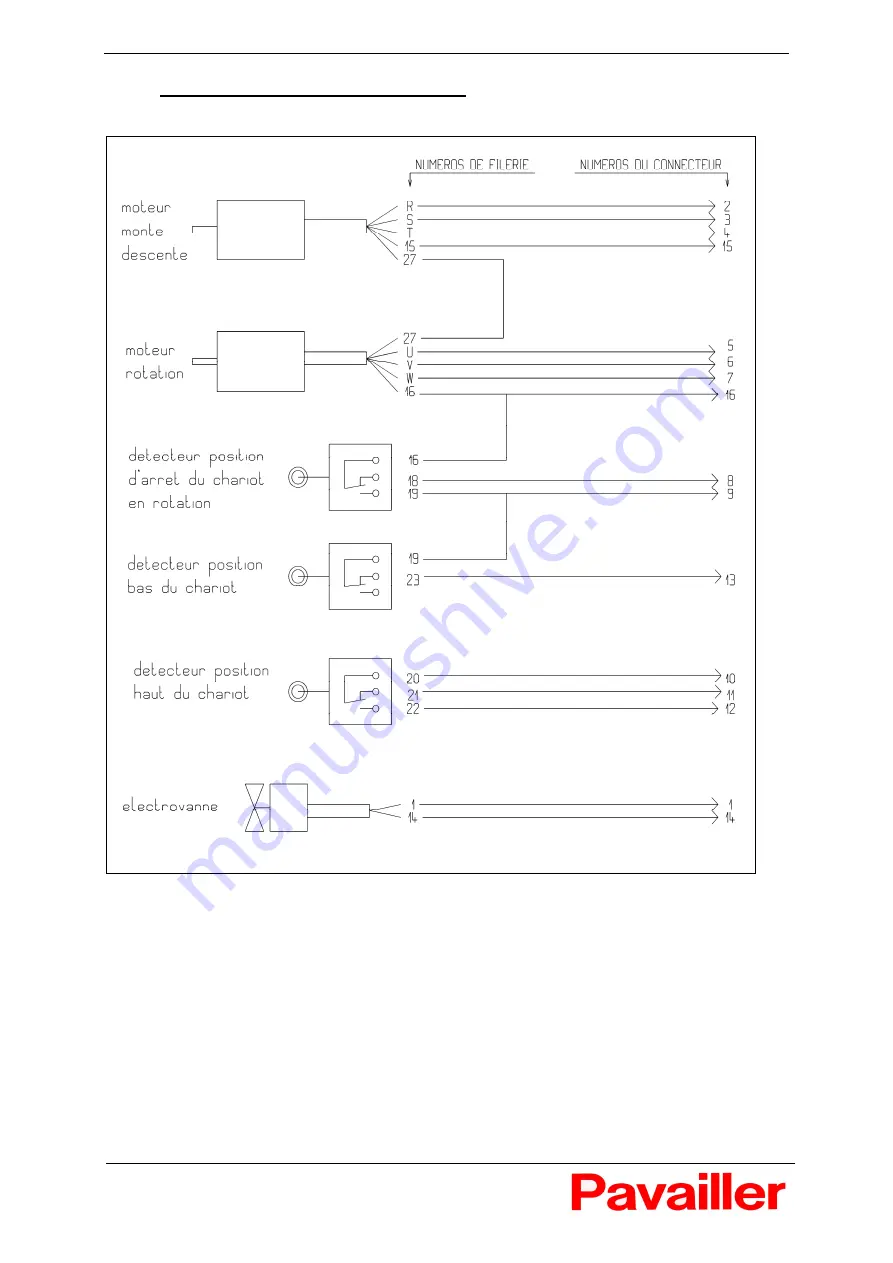 Pavailler CRISTAL FM1 Installer And User Manual Download Page 56