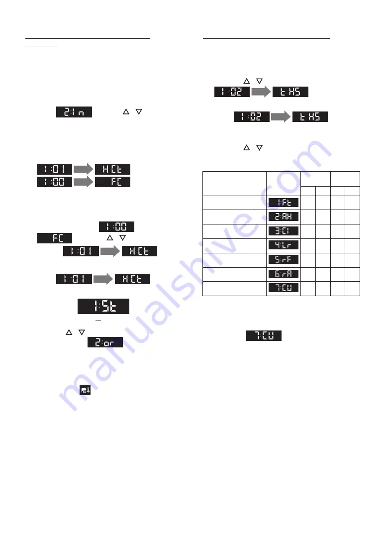 Pavilion GHQ-C3201WX-FF PB US Installation Manual Download Page 54