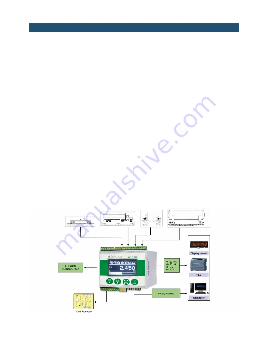 Pavone Sistemi JBX8 LCD Technical Manual Download Page 6