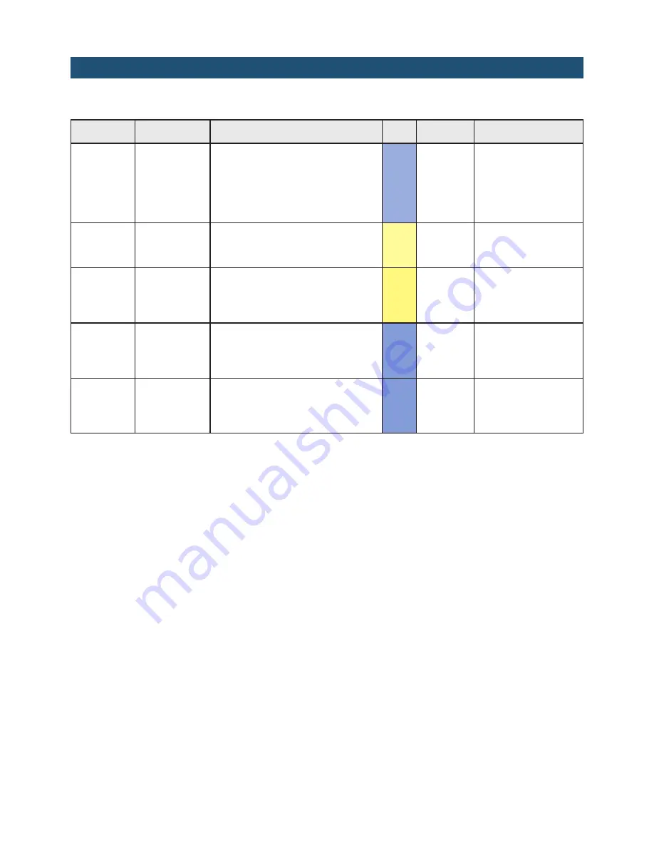 Pavone Sistemi JBX8 LCD Technical Manual Download Page 20