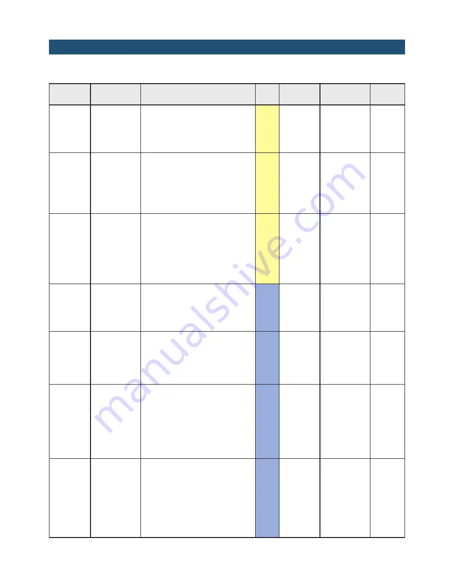 Pavone Sistemi JBX8 LCD Скачать руководство пользователя страница 25