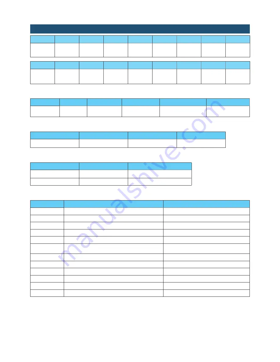 Pavone Sistemi JBX8 LCD Technical Manual Download Page 52