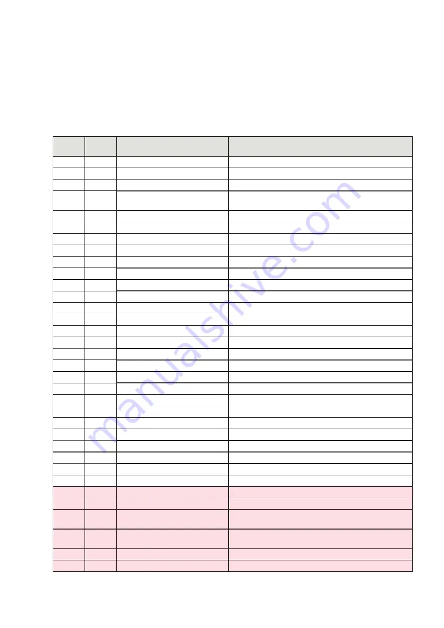 Pavone Systems MC 315 Series Technical Manual Download Page 57