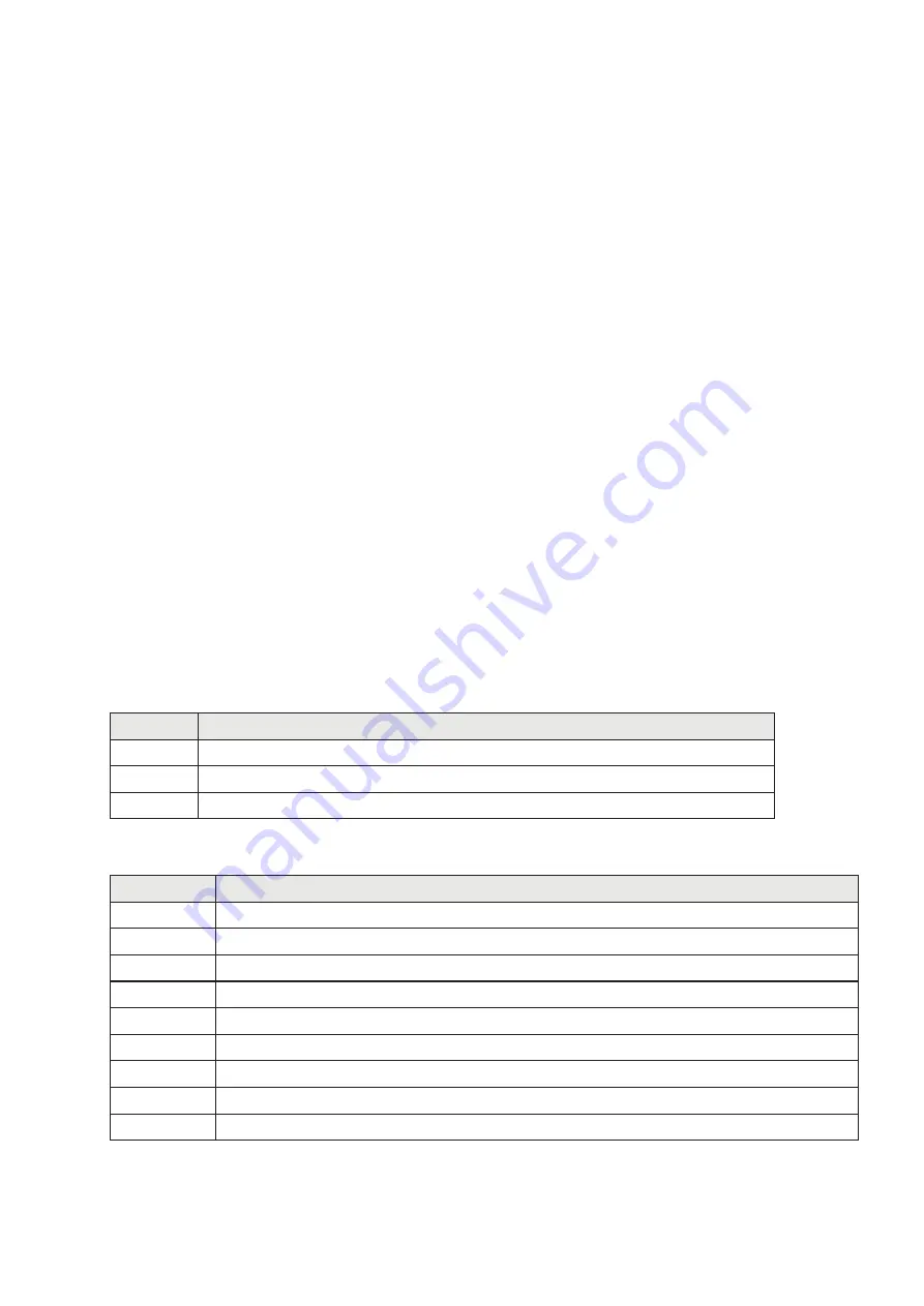 Pavone Systems MCT 1302 Technical Manual Download Page 67