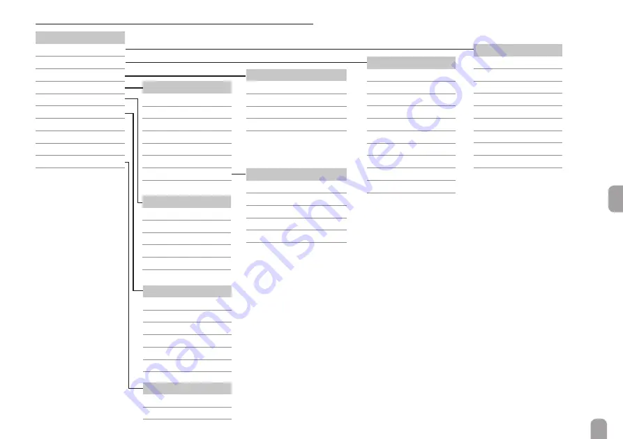 PAW FC4.13 Manual For Specialised Craftsman Download Page 13