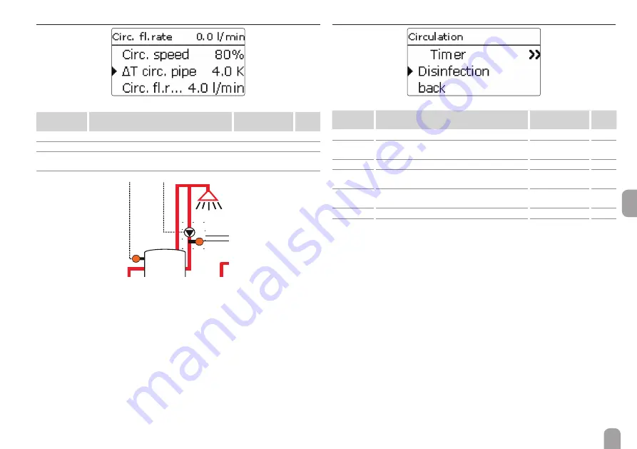 PAW FC4.13 Manual For Specialised Craftsman Download Page 23