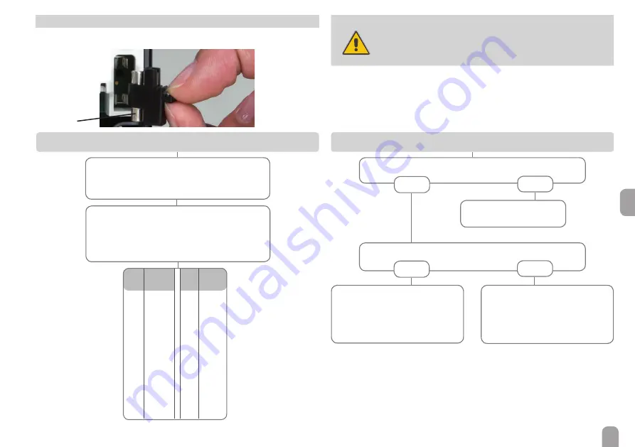 PAW FC4.13 Manual For Specialised Craftsman Download Page 29