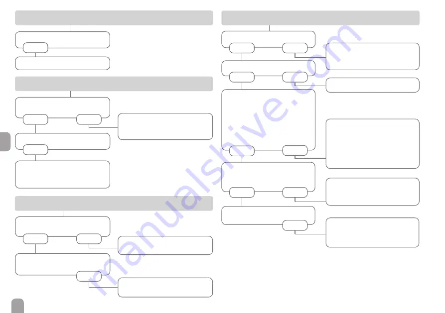 PAW FC4.13 Manual For Specialised Craftsman Download Page 30