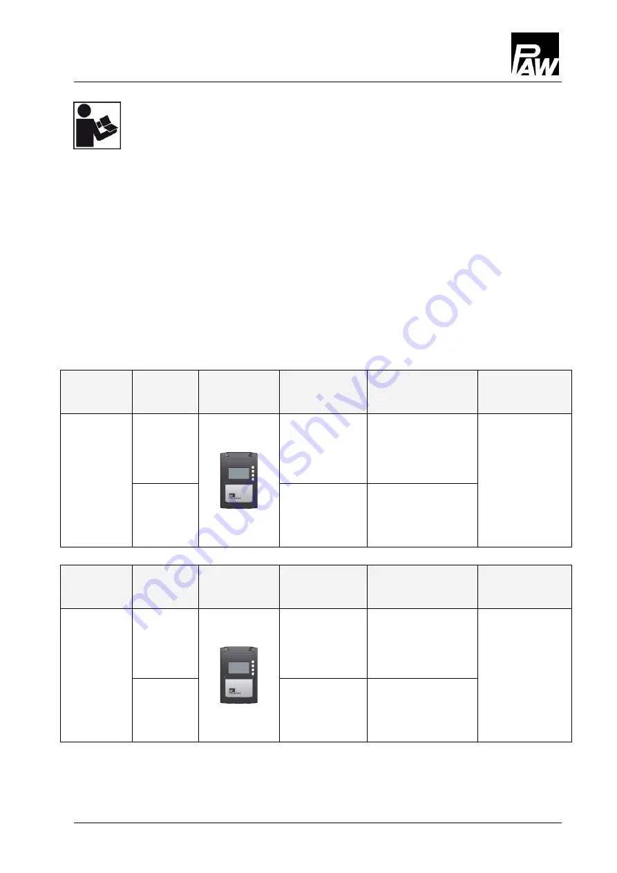 PAW FriwaMaxi-DN 25 Installation And Operation Instructions Manual Download Page 3