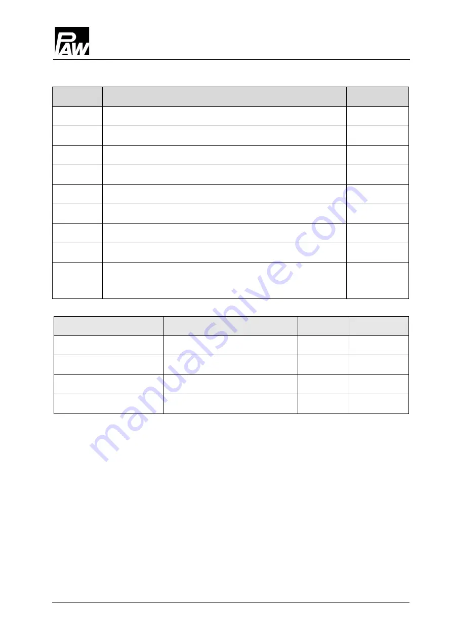 PAW HeatBloC K31 - DN 20 Installation And Operation Instruction Manual Download Page 14