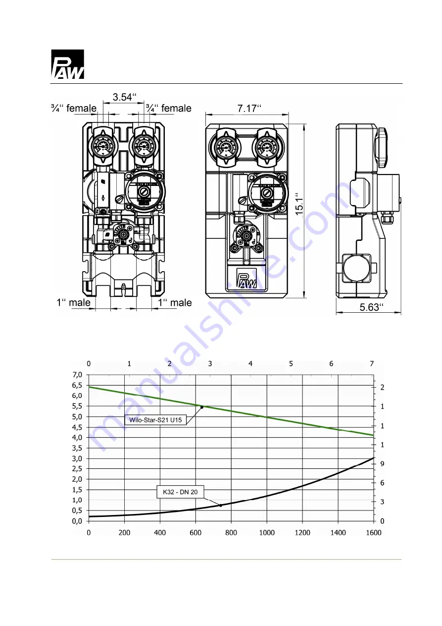 PAW K32-3/4 Installation And Operation Instructions Manual Download Page 18